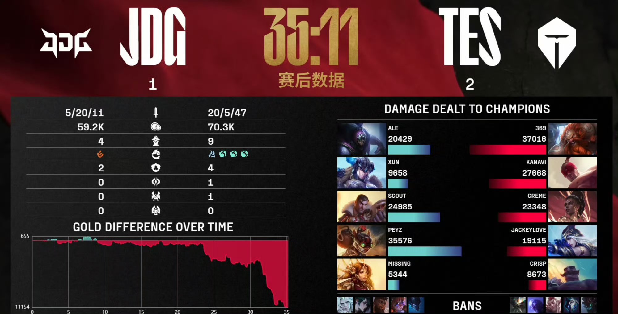 开云体育投注平台Rookie连续三场比赛得分超过比赛规则变更，篮网不断突破！的简单介绍