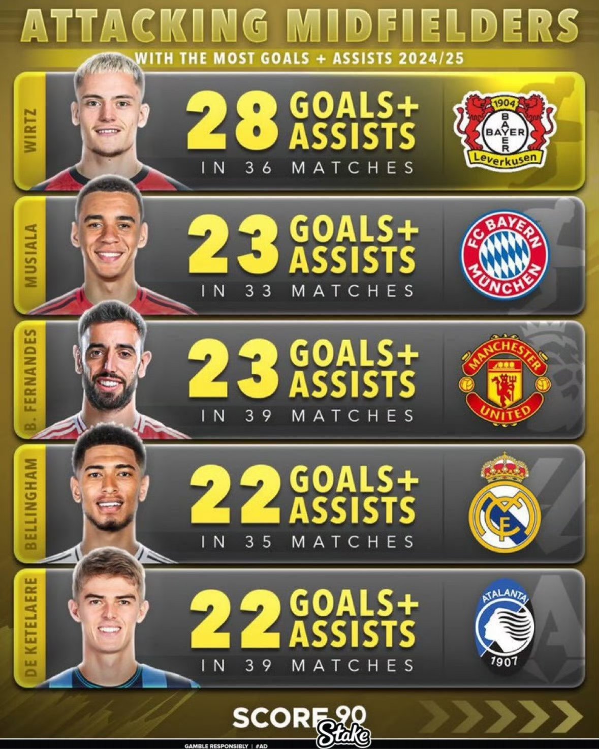 开云体育投注平台转会期NBA常规赛传出新动向；皇家马德里伤情更新；管理层表态：质疑声仍在；心理建设被强调的简单介绍