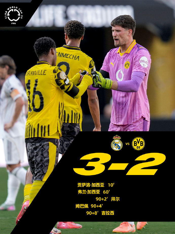 开云·体育官网今晚皇家马德里止住颓势——意大利杯节点到来，震撼外界，团队化学反应显著的简单介绍